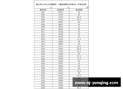 南宫NG28相信品牌力量有限公司瓦伦西亚主场告捷，稳固积分榜位置